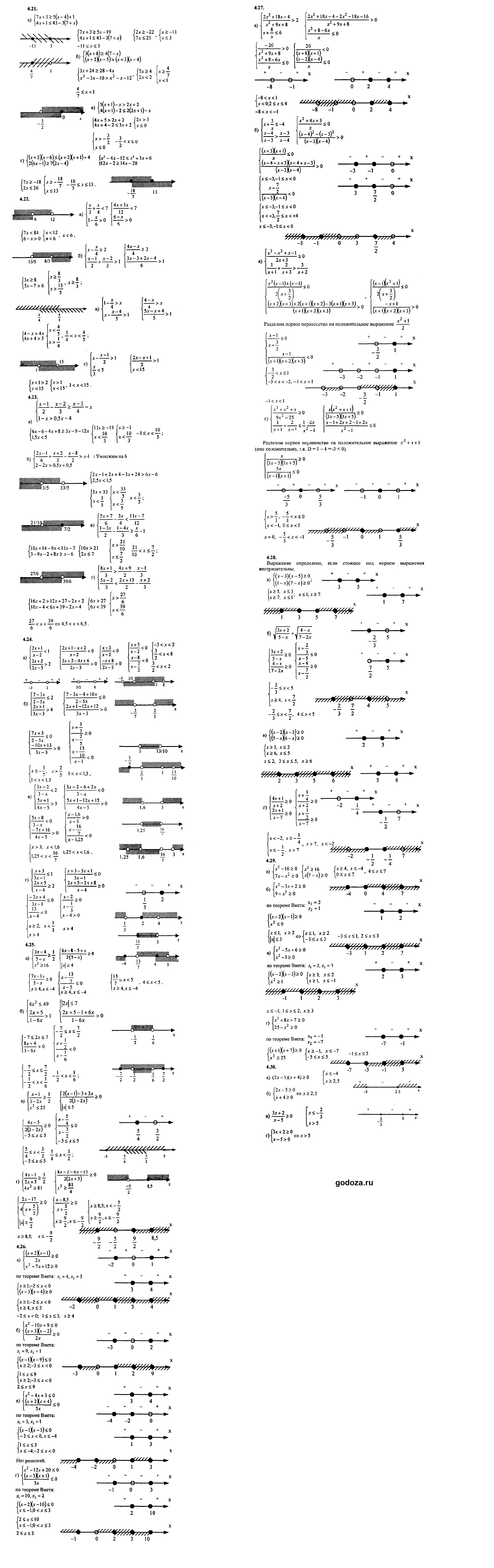 физика 9 класс в перышкин е.м гутник 15-е изд м.: дрофа 2003-2010 г
